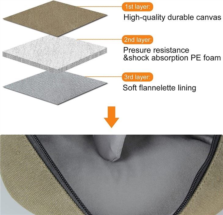 Camera Shoulder Bag